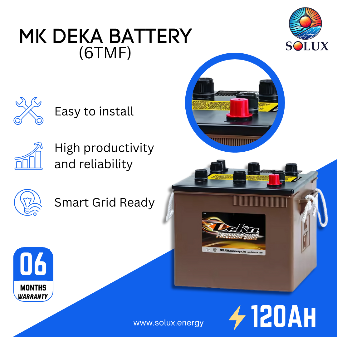 This is an image of MK Deka 6TMF Batteries 8V FLA
